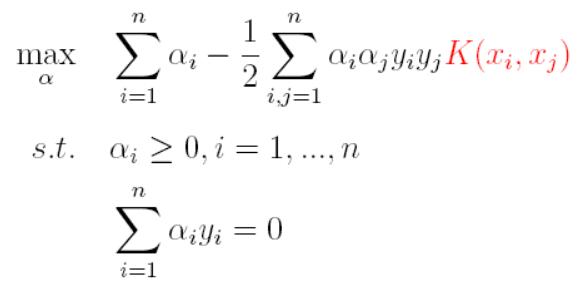 图23 引入核函数后的对偶问题